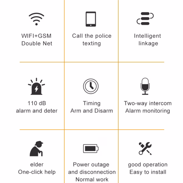 Wireless Burglar Alarm Kits - Image 4